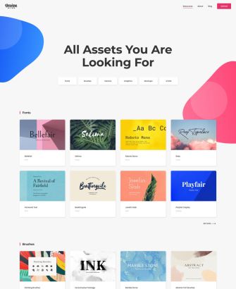 Resources Layout