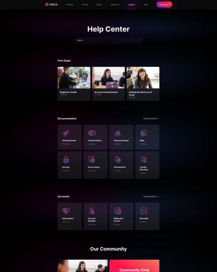 Circle Joomla template Support Layout