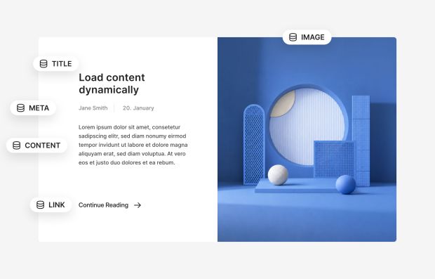 Dynamic Content