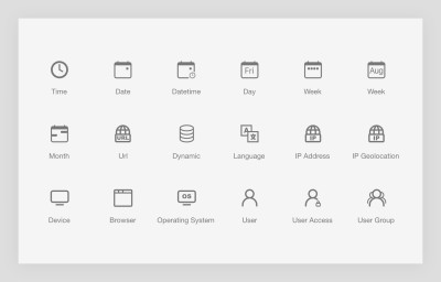 Access Conditions for the YOOtheme Pro page builder