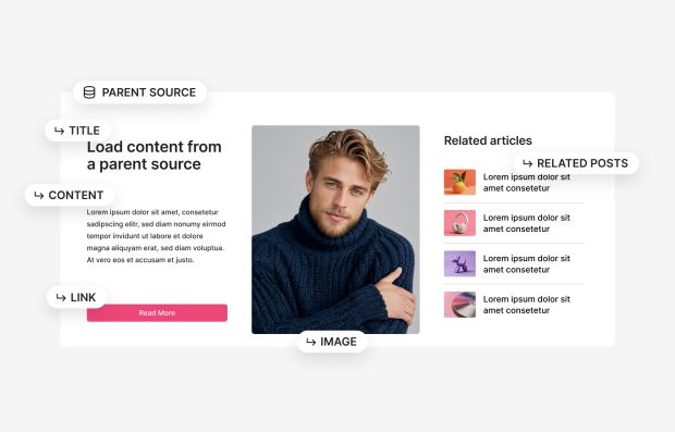 Parent Sources