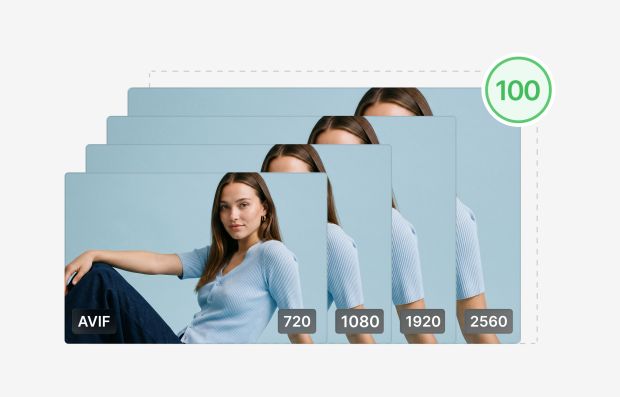 Lazy, Responsive and Next-gen Images