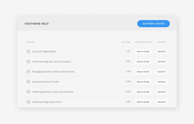 Contextual Help